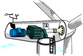 Nacelle